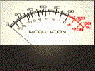 modulating meter